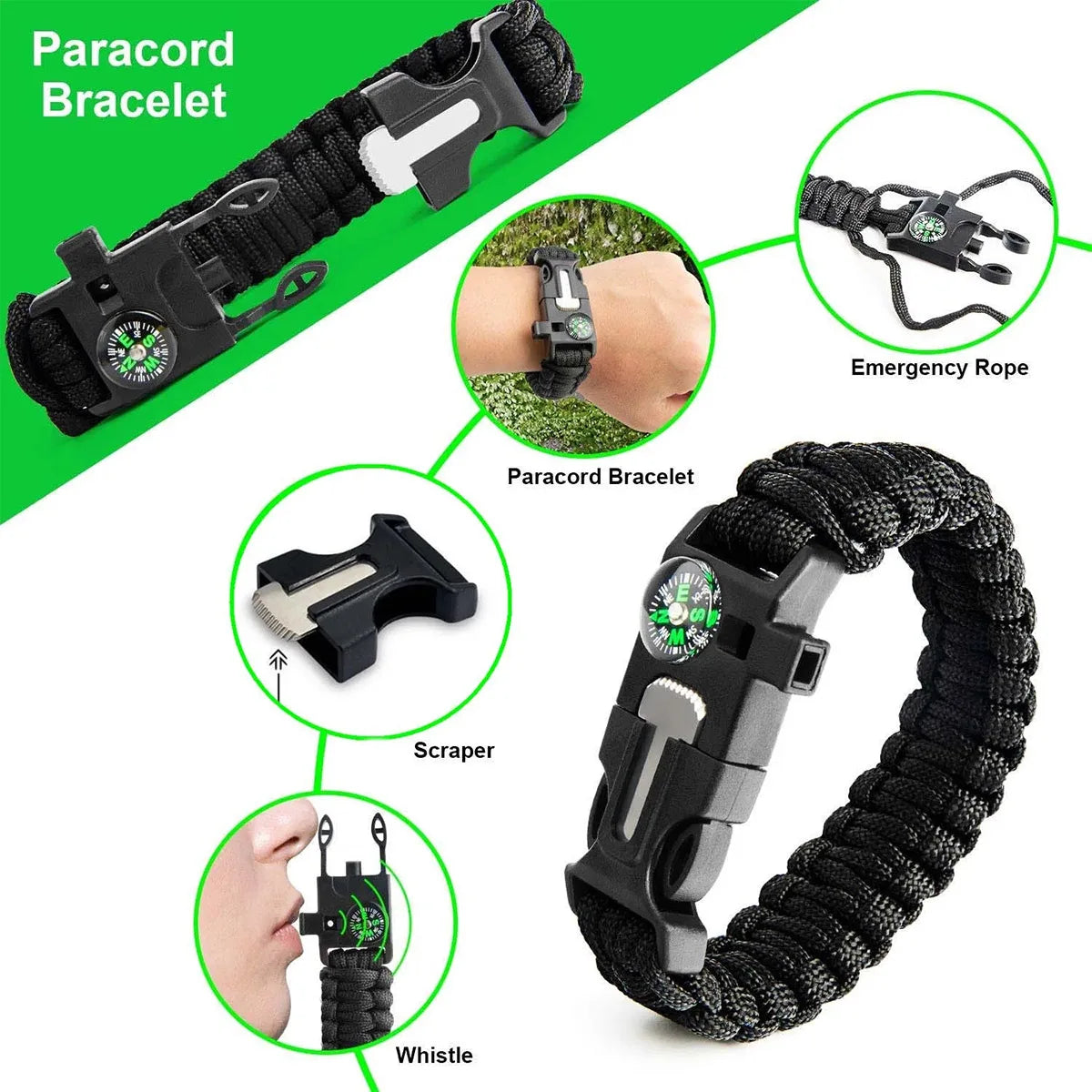 Outdoor Supplies Camping Emergency Equipment Camping Survival Tool Set Multifunctional SelfDefense Supplies First Aid Kits