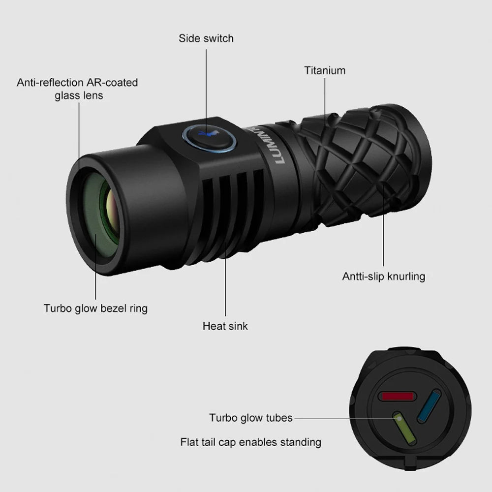 Lumintop THOR MINI lep Flashlight 700m Long range flashlight with USB TYPE C rechargeable outdoor searching flashlight