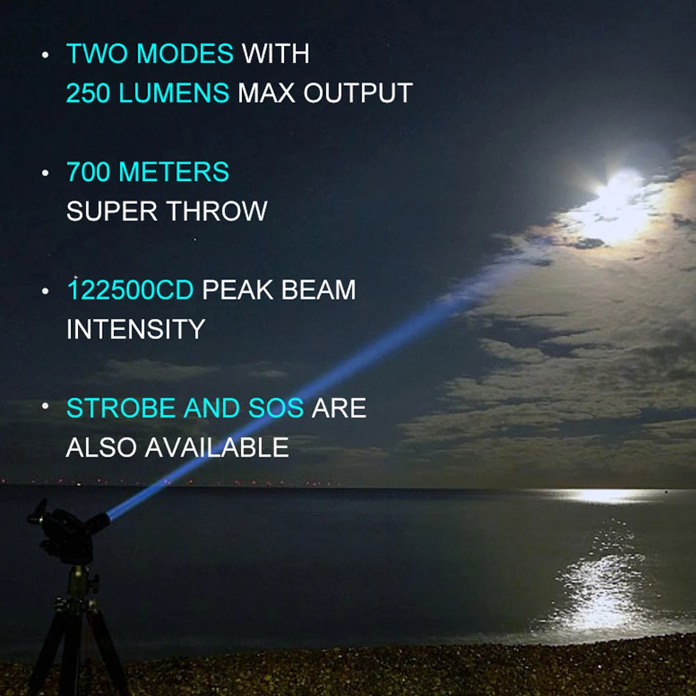 Lumintop THOR MINI lep Flashlight 700m Long range flashlight with USB TYPE C rechargeable outdoor searching flashlight