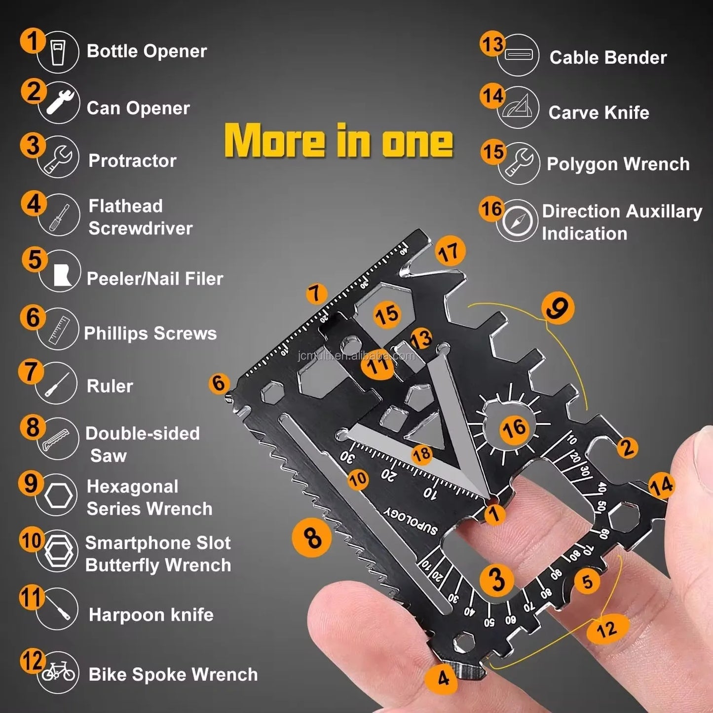 18-in-1 Credit Card Survival Tool | Ultra-Thin Multi-Function Outdoor Gear | Camping Essential with Knife/Bottle Opener